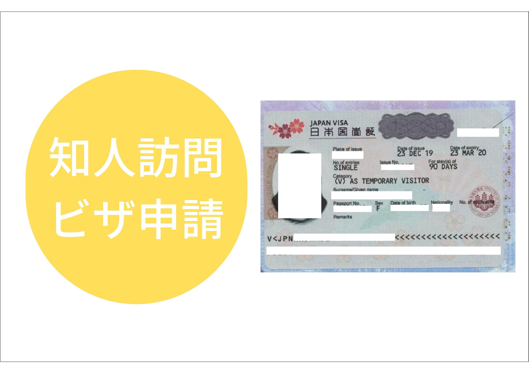 千葉県での短期滞在ビザ（親族訪問・知人訪問・短期商用）申請をサポート！